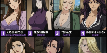 Top 7 Must-See Anime Milf Characters